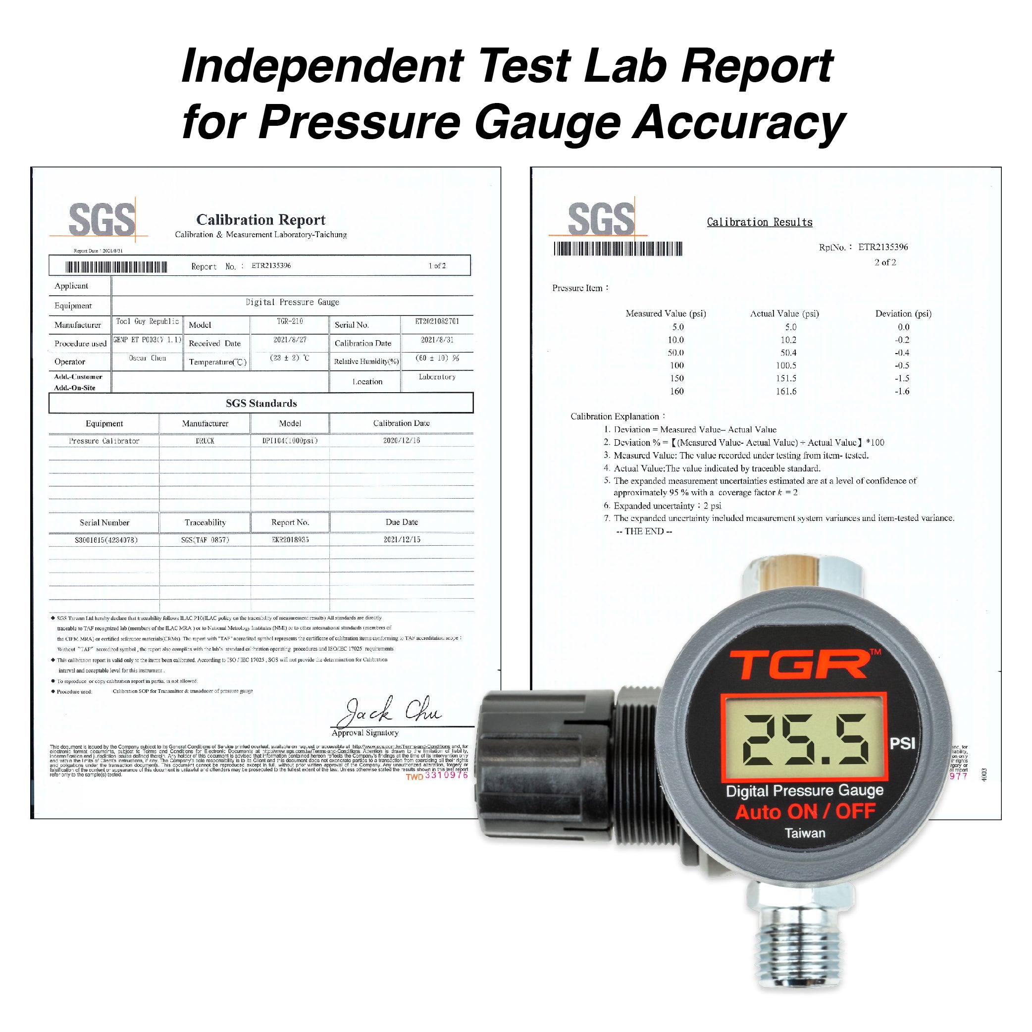 HVLP Spray Gun Air Regulator with Automatic Digital Pressure Gauge and Diaphragm Control
