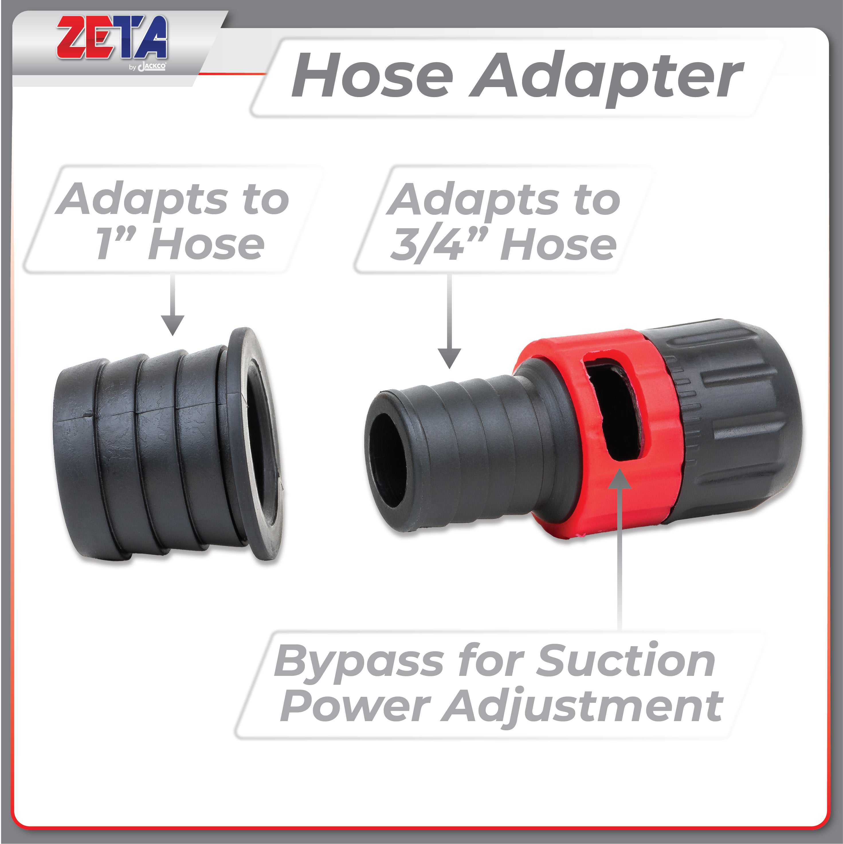 ZETA 2-¾” x 5” Dust-Free Multi Hole Vacuum Hand Sanding Block - Hook & Loop Backing (With Attachments)